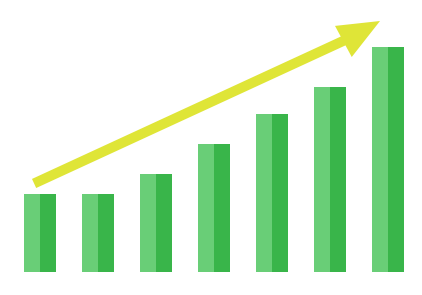 LoadRight will grow your buisness in a positive direction